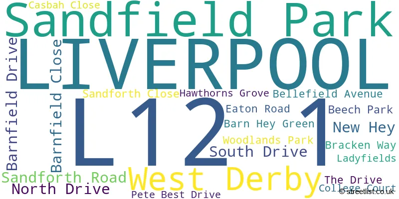 A word cloud for the L12 1 postcode
